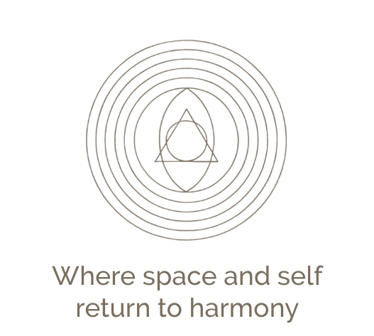 Well-Being Spaces